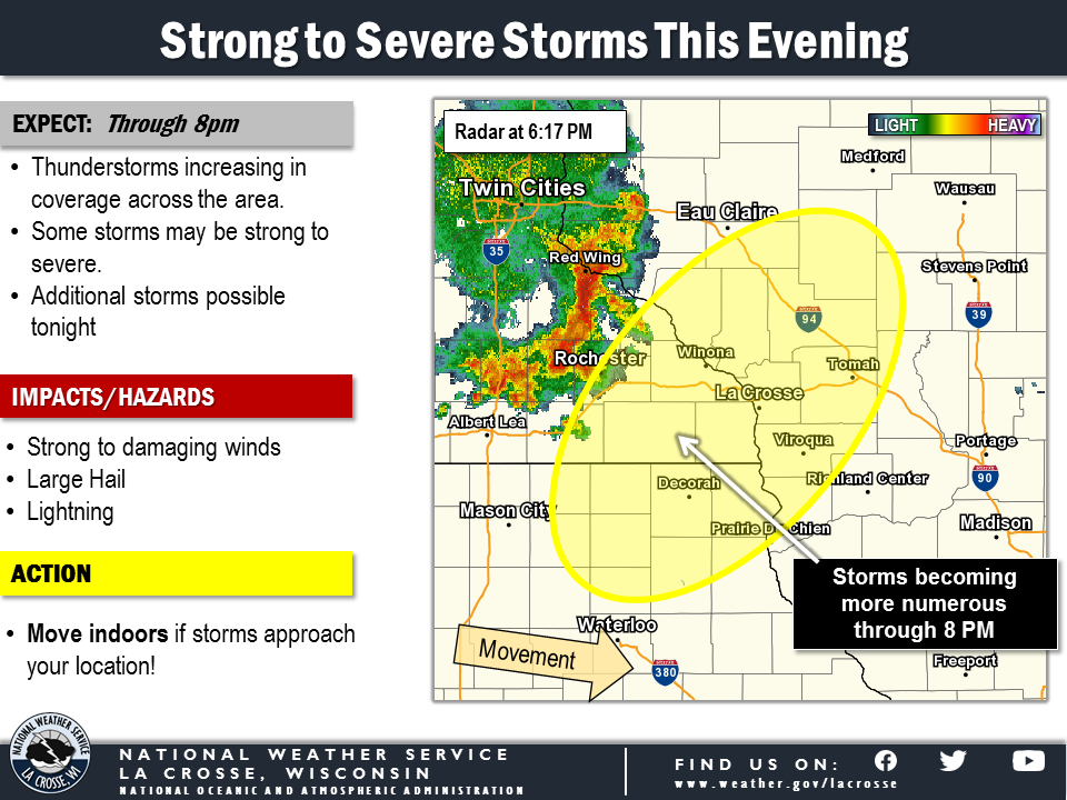 nws la crosse graphics