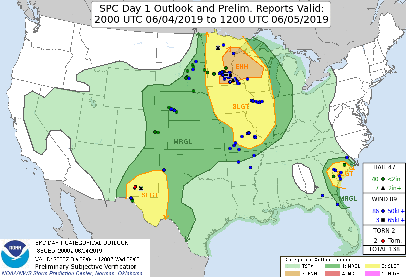 day 1 outlook