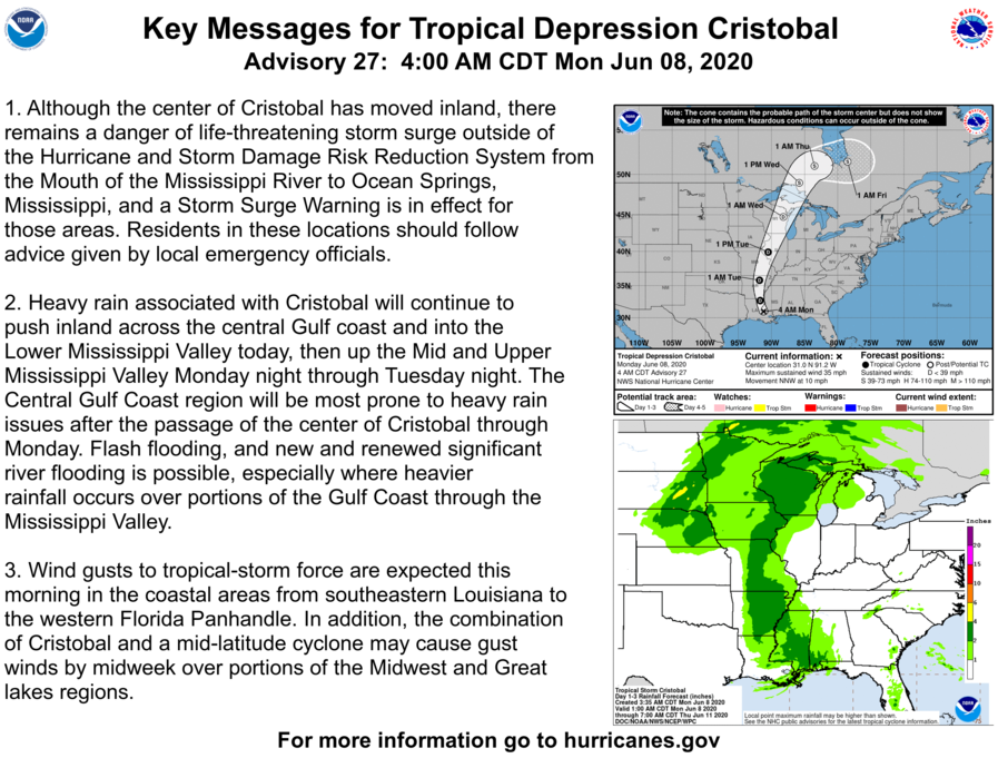 nhc message graphic
