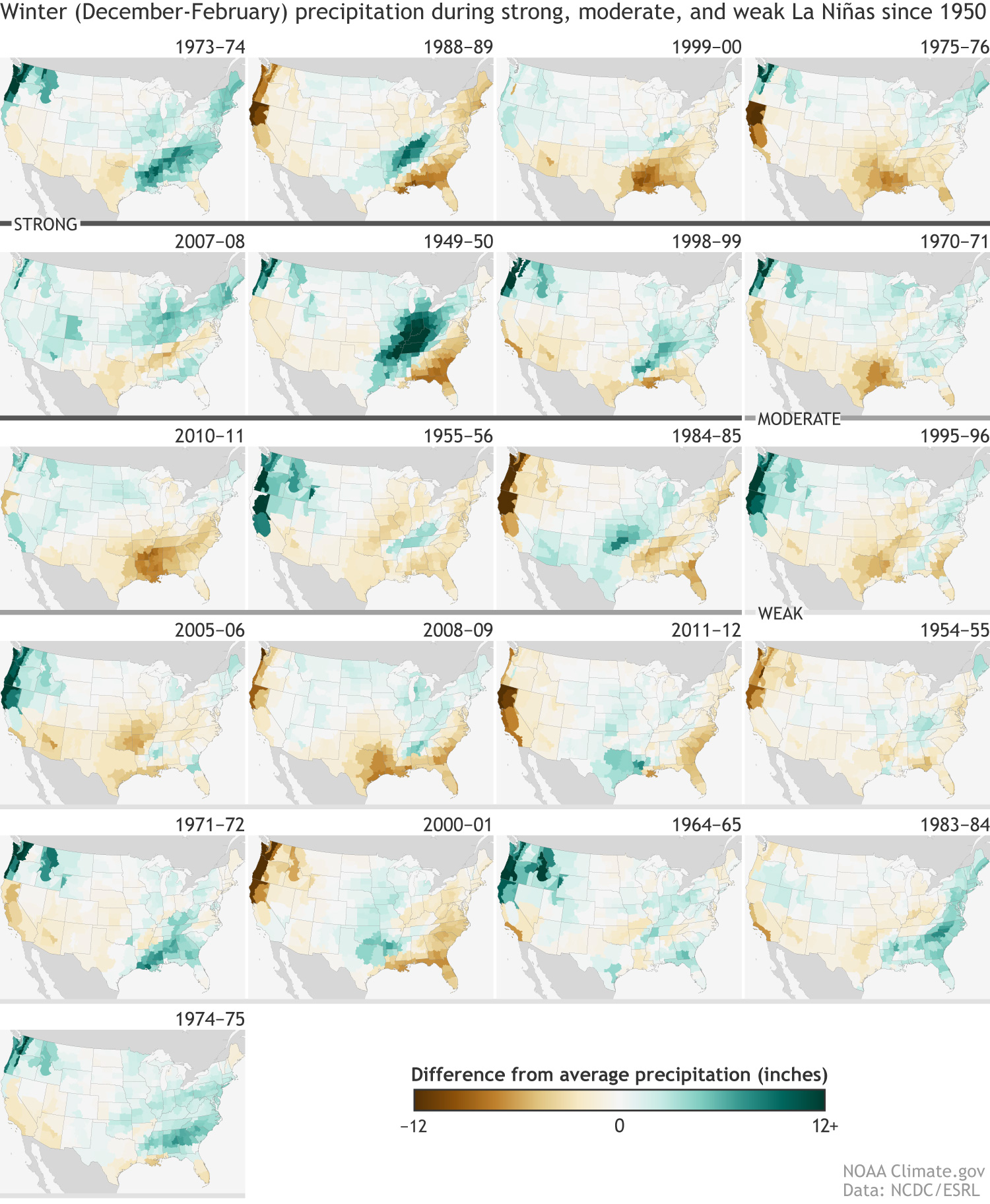 Winter (December-February) precipitation during strong, moderate, and weak La Niñas since 1950 (Winter 2017-18 not included)