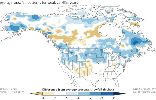 Snowfall departure from average for weaker La Niña winters (1950-2009). Blue shading shows where snowfall is greater than average and brown shows where snowfall is less than average. Climate.gov figure based on analysis at CPC using Rutgers gridded snow data. 