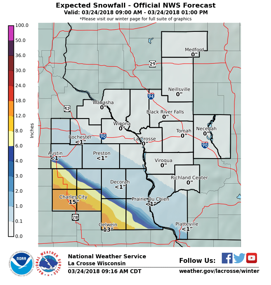 snow forecast