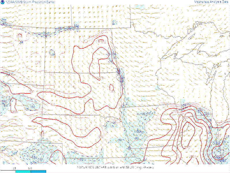 instability