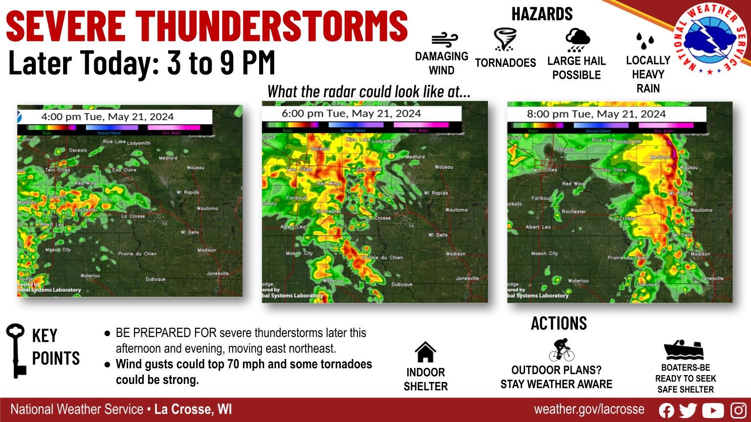 Radar Image