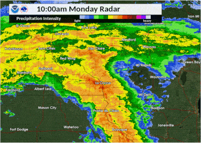 radar loop