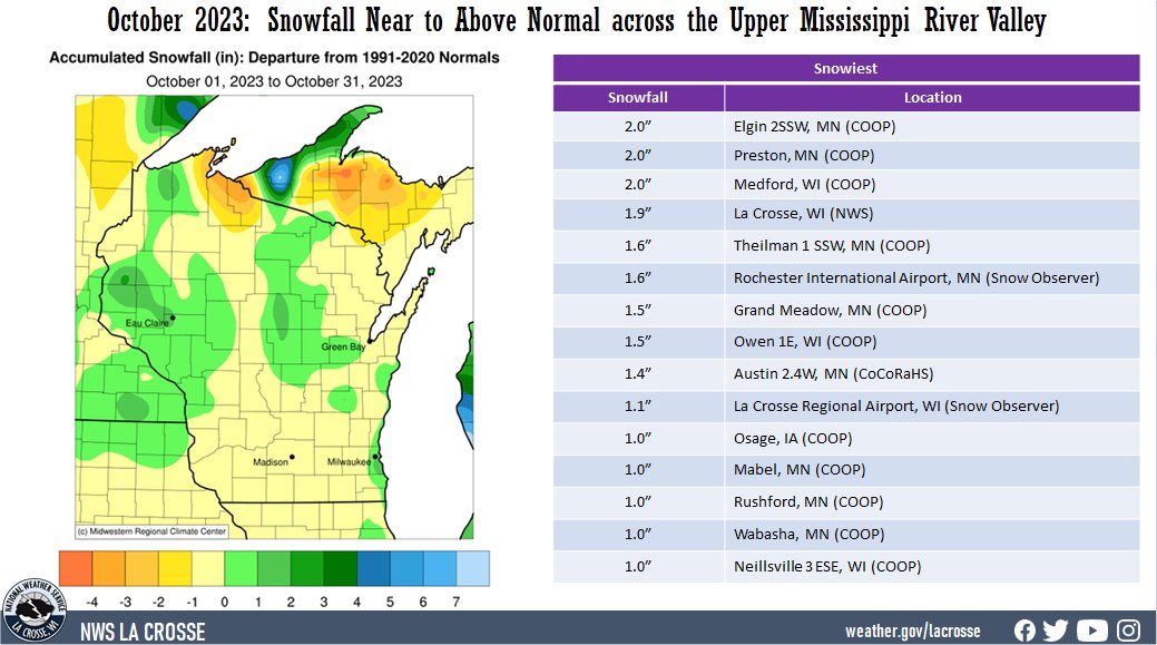 Temperatures and wind increase: Tuesday, October 24, 2023 