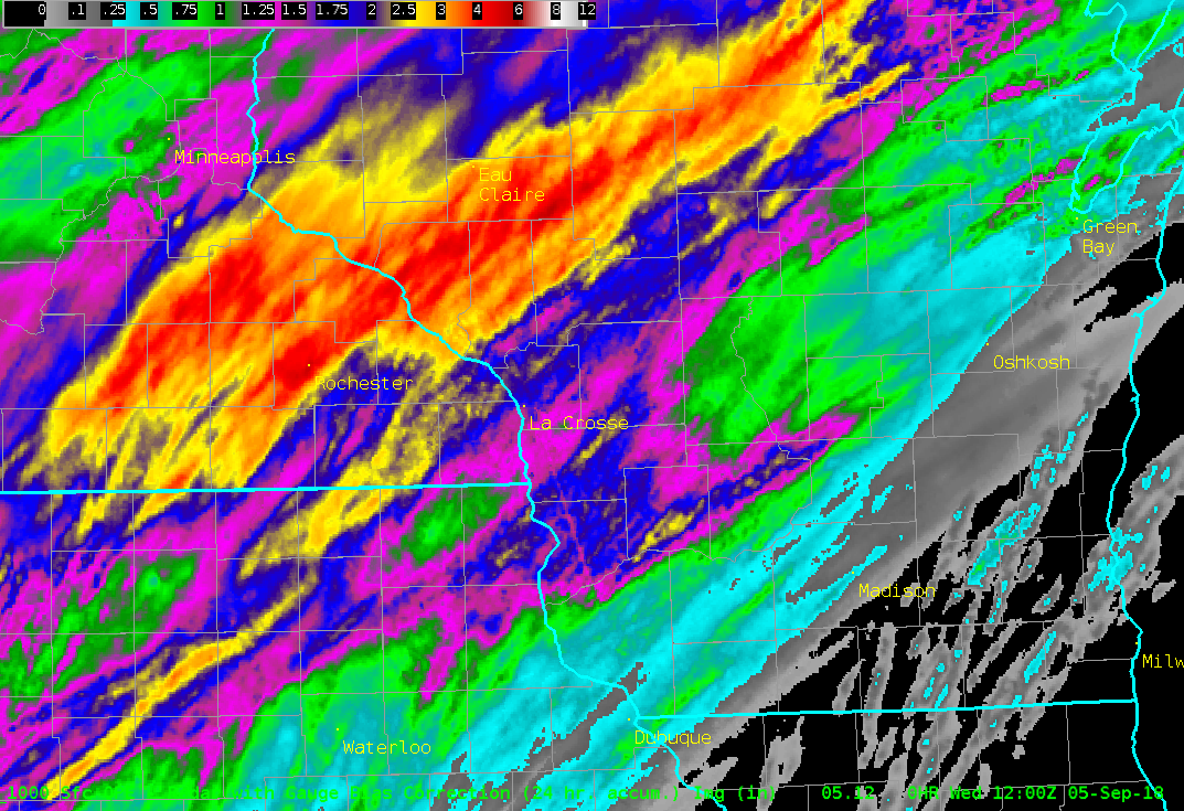 rainfall estimates