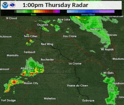 radar loop