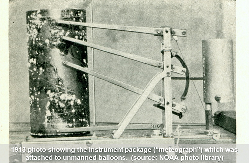 Early 1900s Meteograph for Weather Balloons