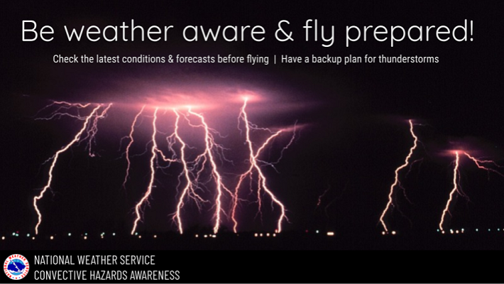 Aviation Weather Preparedness for Thunderstorms