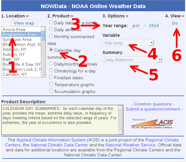 Creating a table of record maximum temperatures for Binghamton, NY