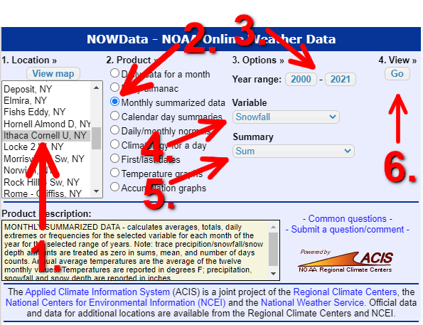 Menu for monthly/seasonal data.