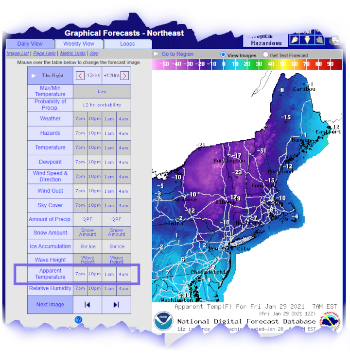 Graphical Windchill