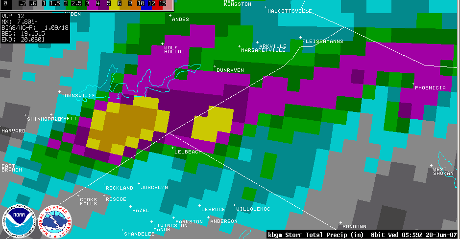 Storm Total Precipitation for June 19 to 20, 2007.