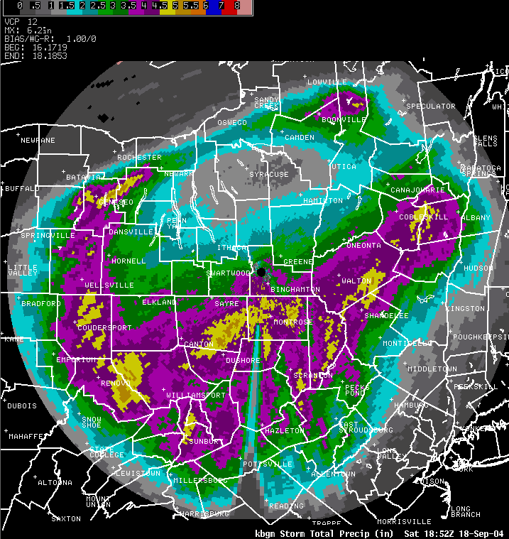 STP from KBGM radar