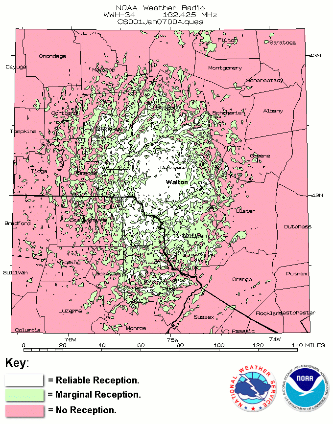 NOAA Weather Radio All Hazards Frequencies