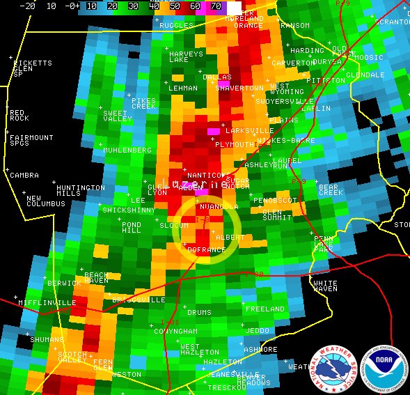 BGM radar