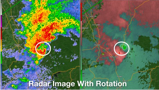 Radar