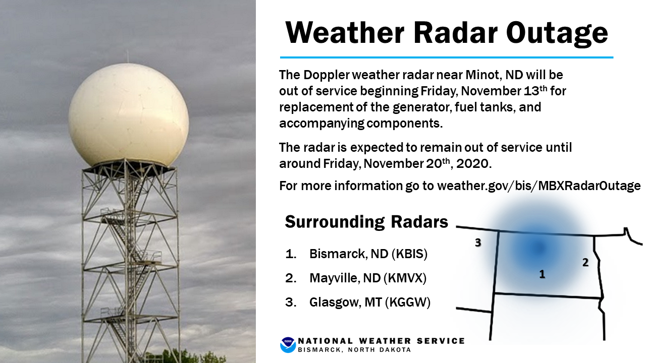 United States Air Force Minot, ND WSR88D Is Out Of Service For An Upgrade