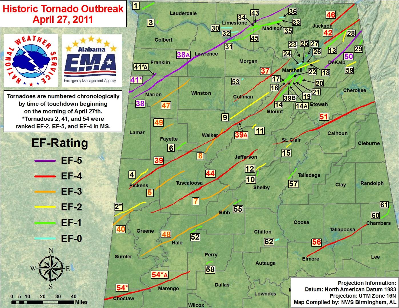 Historic Outbreak of April 27, 20111397 x 1080