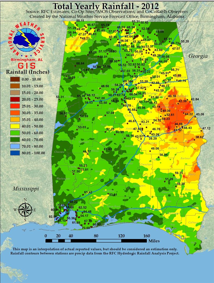 Rainfall for 2012