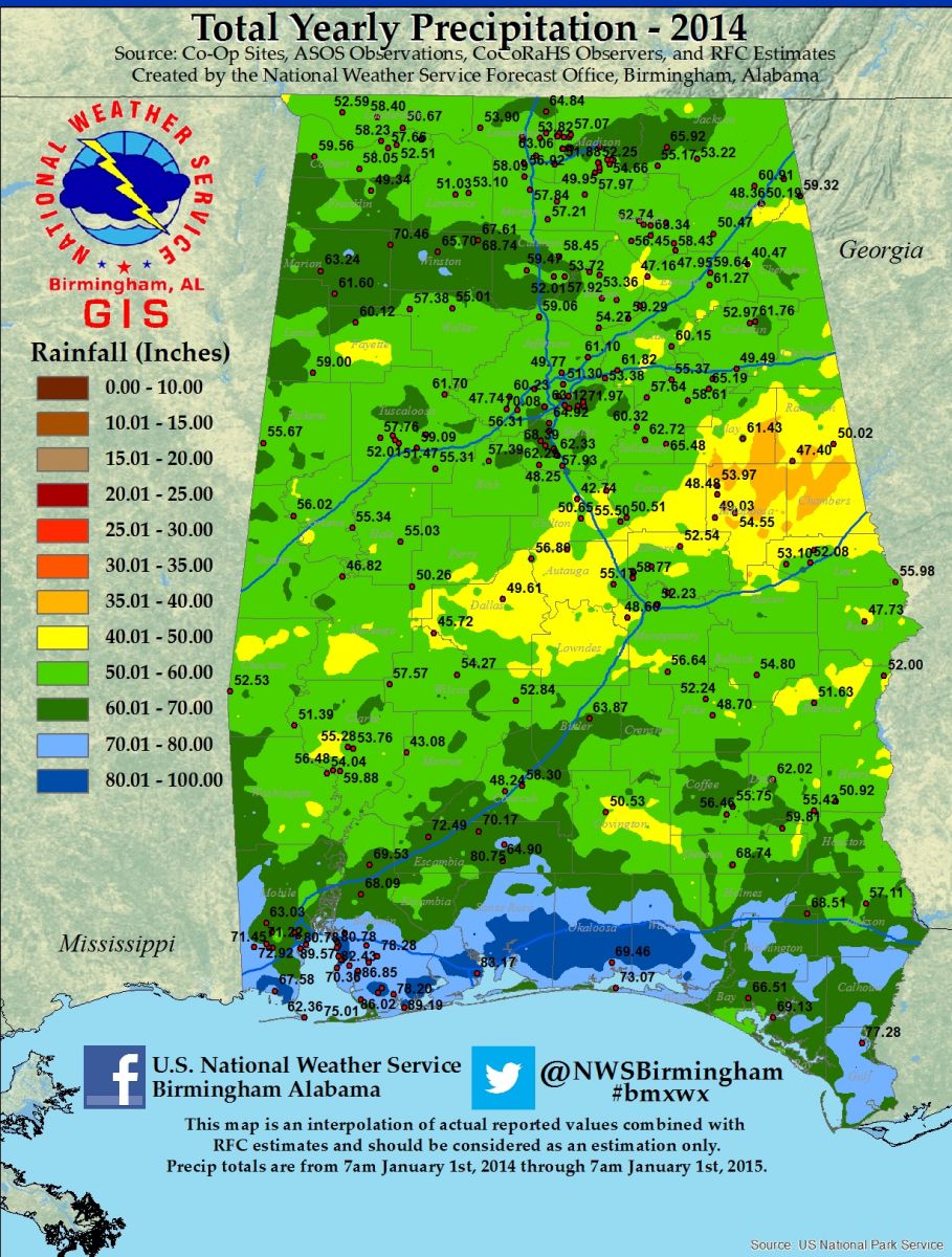 2014 Rainfall Totals Available Soon