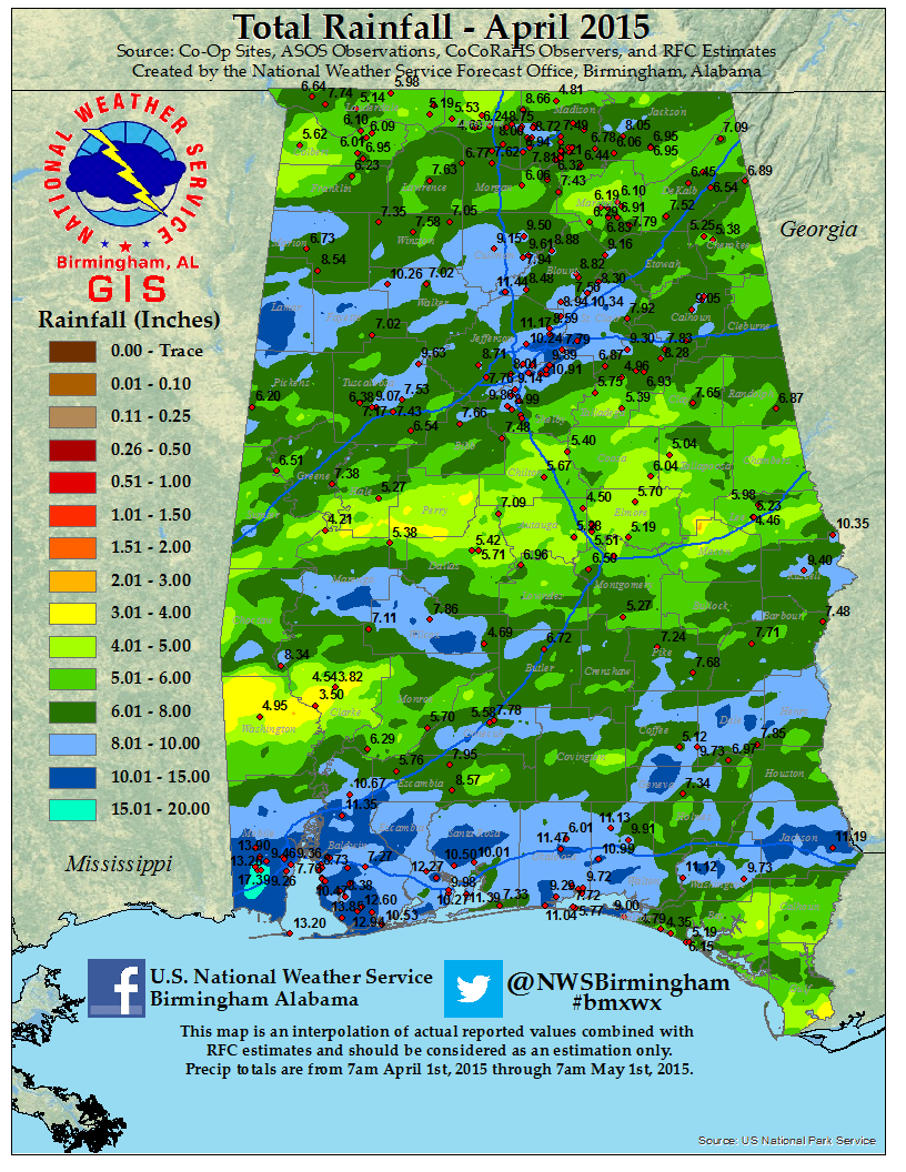 Rainfall for April 2015