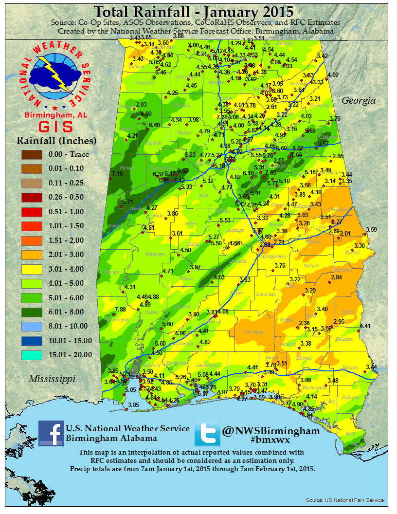 Rainfall for January 2015
