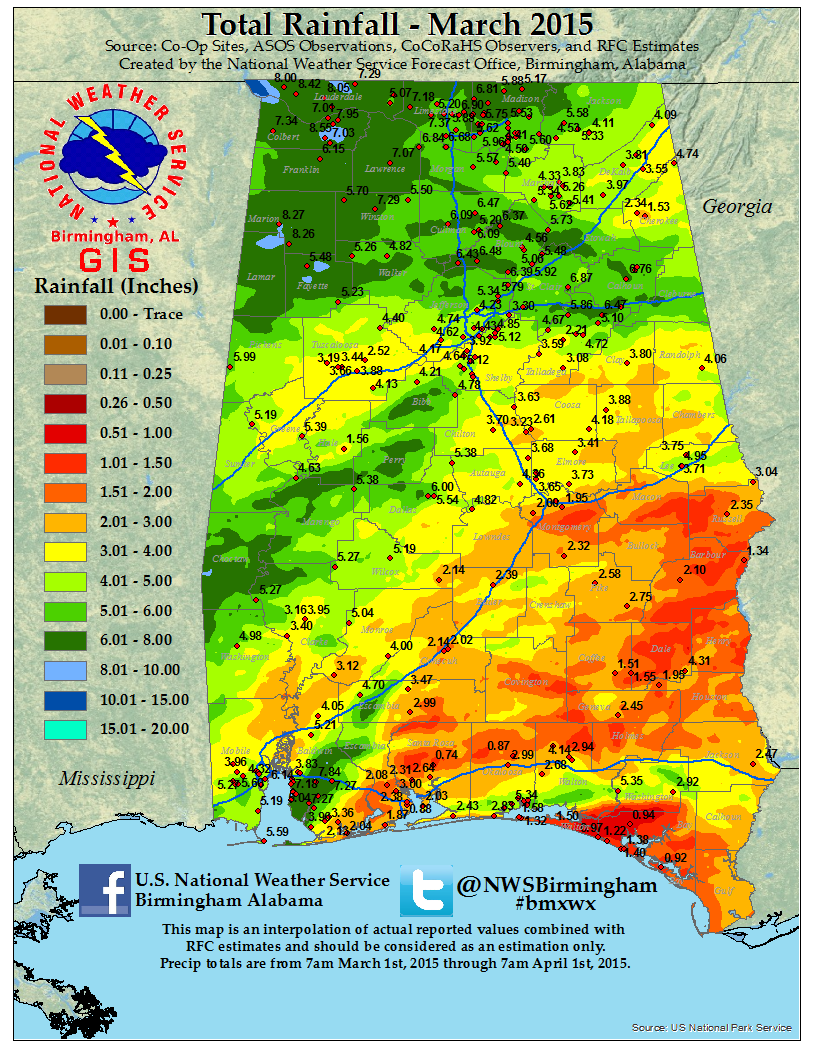 Rainfall for March 2015