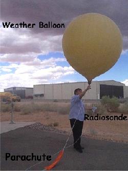 1000g weather balloon high altitude balloon meteorological balloon near space balloon sounding balloon 