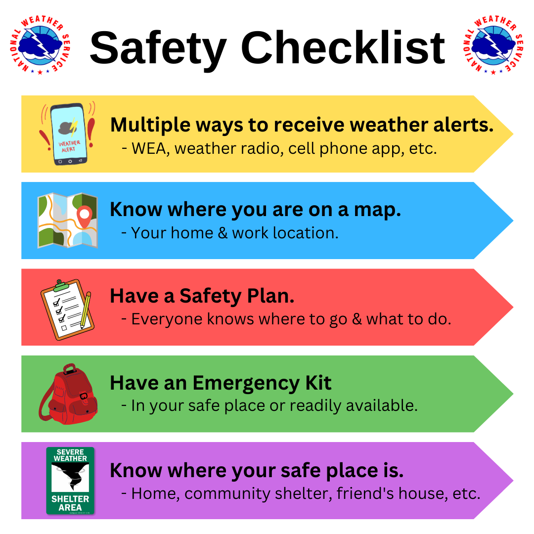 Safety Checlist