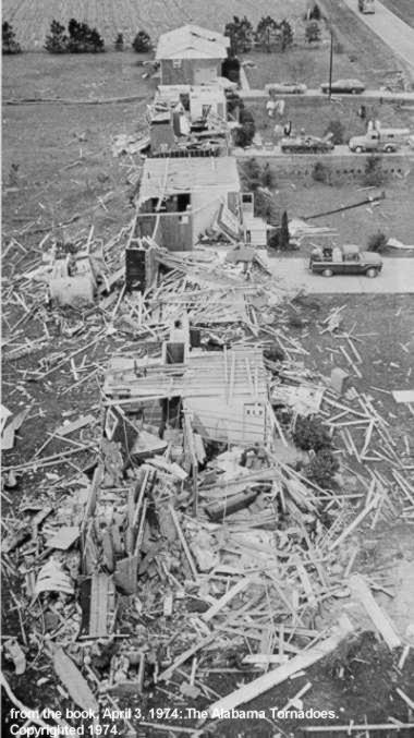 Tornado Super Outbreak 4/3/1974