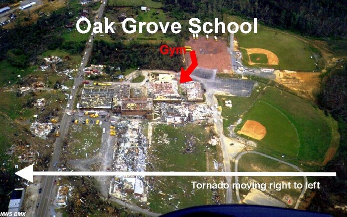 Oak Grove High School