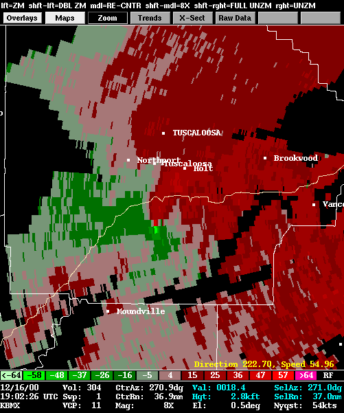 Storm Relative Velocity