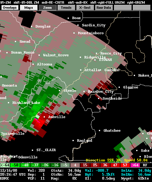 Storm Relative Velocity