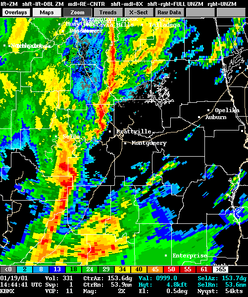 Radar images