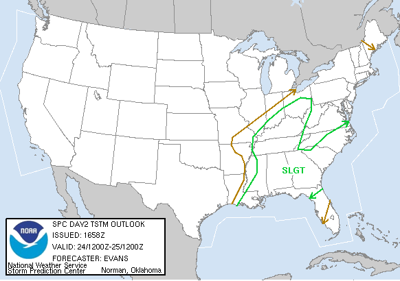 Day 2 Outlook