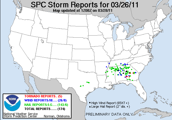 storm reports