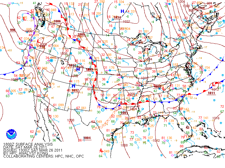 surface analysis