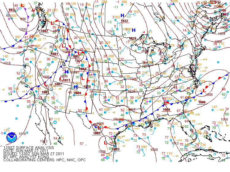 surface analysis