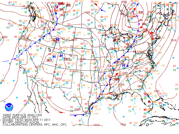 surface analysis