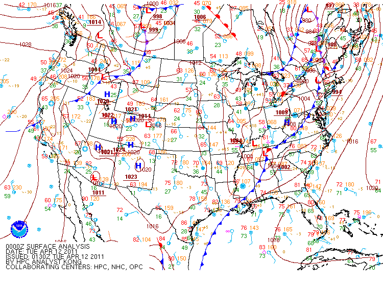 surface analysis