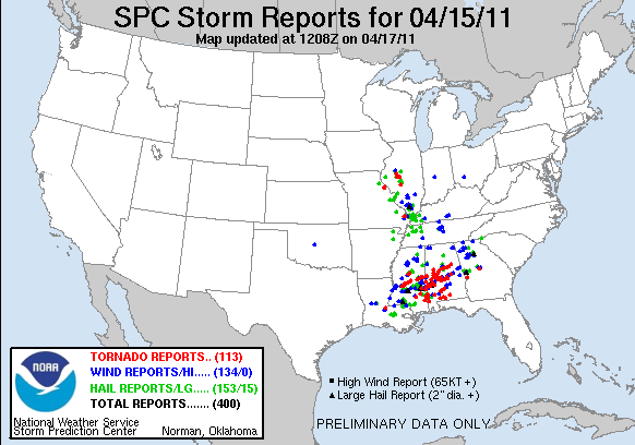Storm Reports