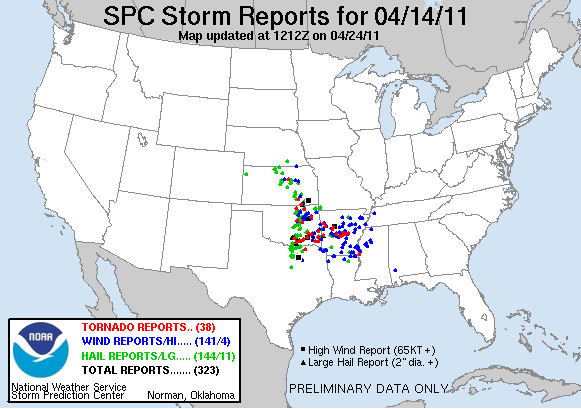 Storm Reports