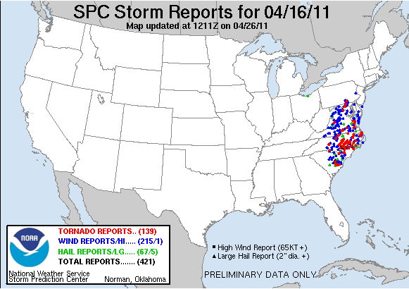 Storm Reports