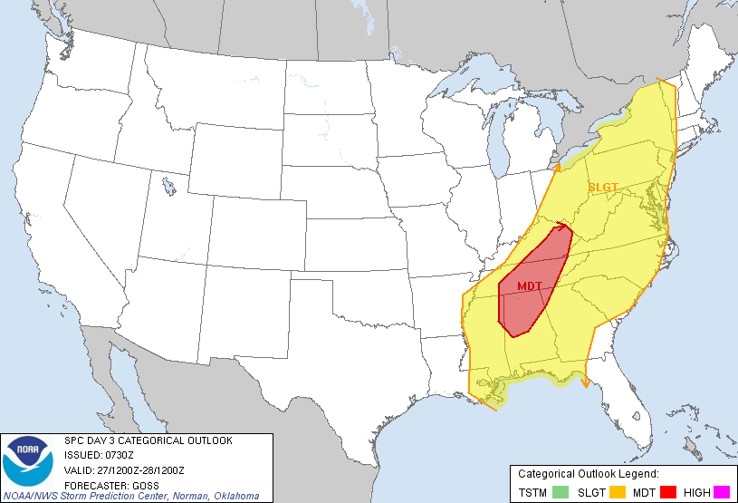 Day 3 Outlook