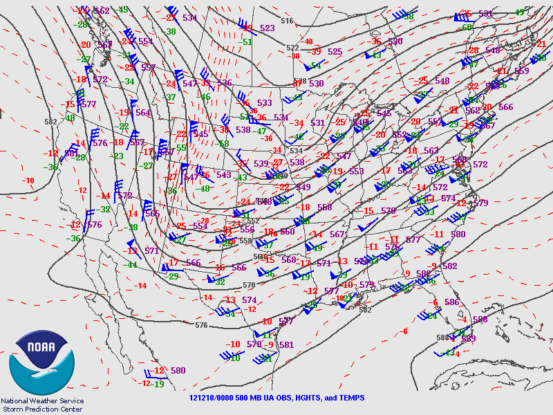 500mb Analysis