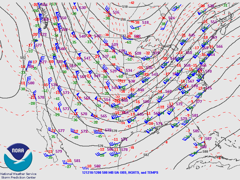 500mb Analysis