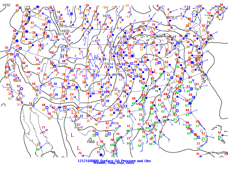 Surface Analysis