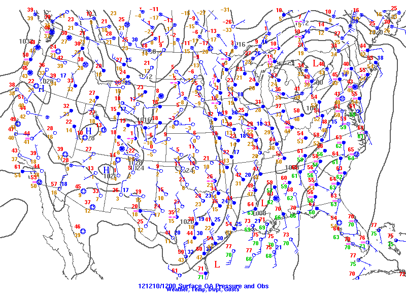 Surface Analysis